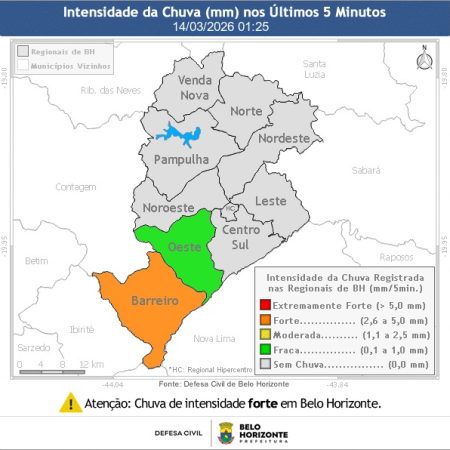 Temporal provoca alagamentos e transtornos na região do Barreiro, em Belo Horizonte